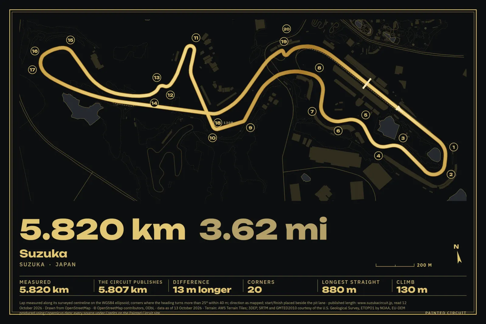 The Suzuka circuit traced in gold with its measured length