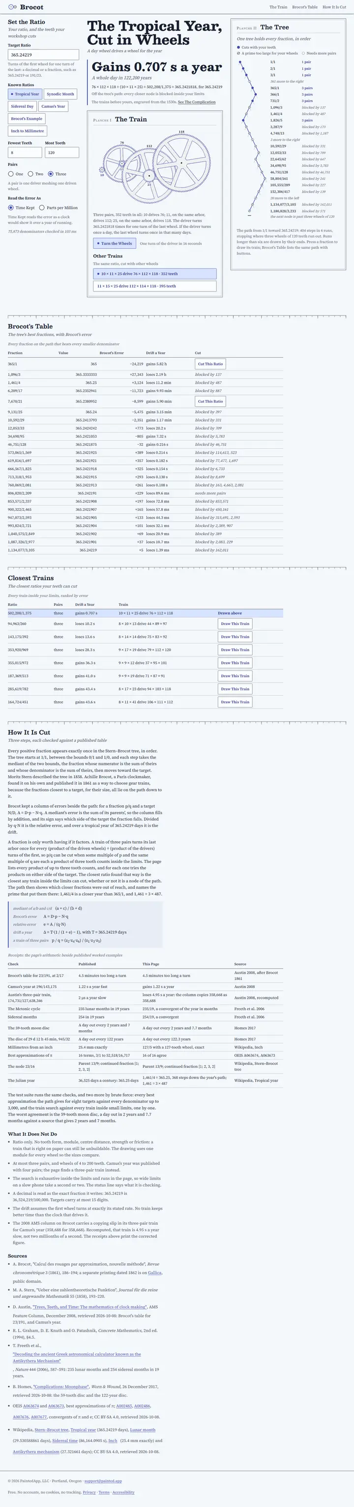 Brocot's home page from top to bottom.