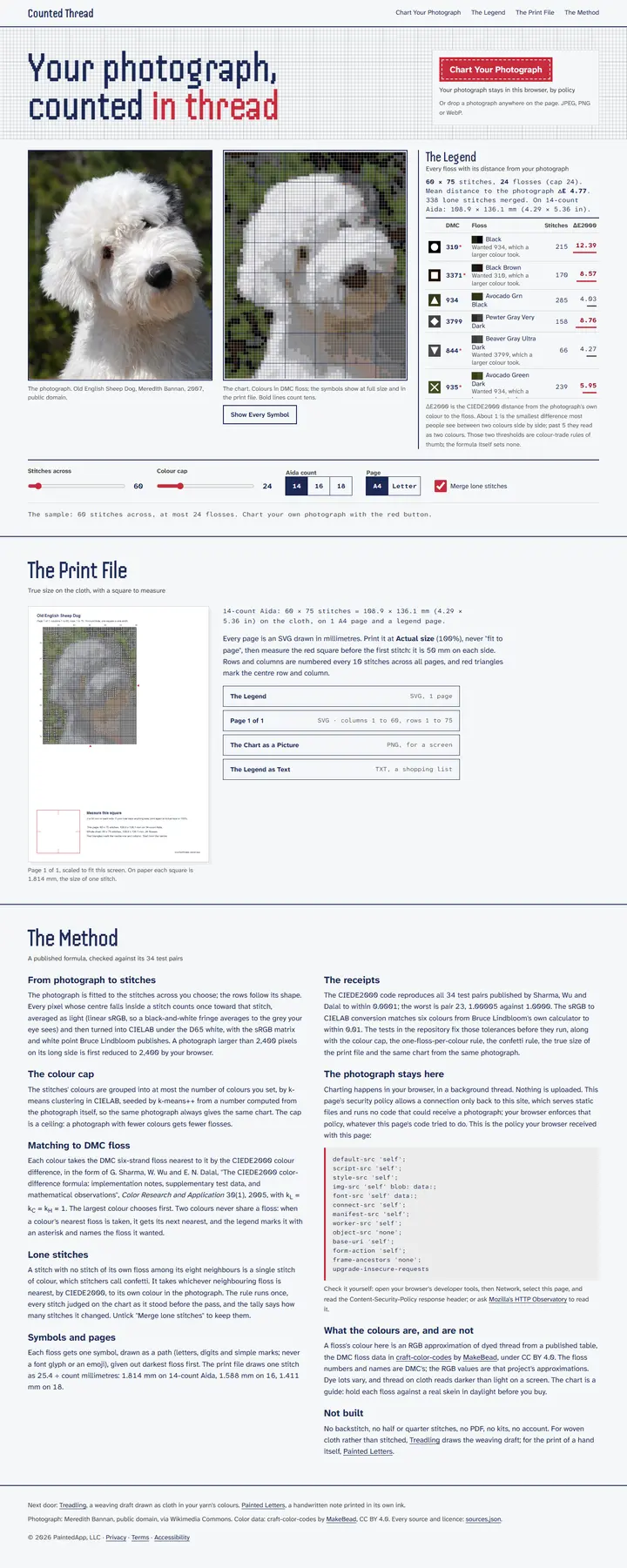 Counted Thread's home page from top to bottom.