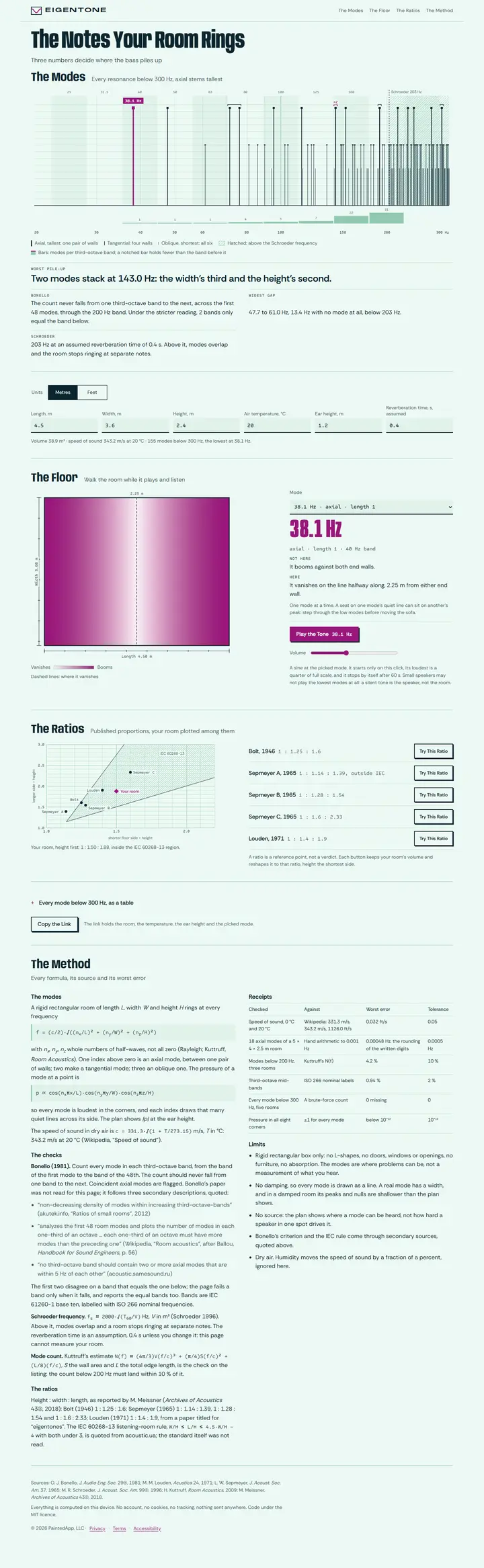 Eigentone's home page from top to bottom.