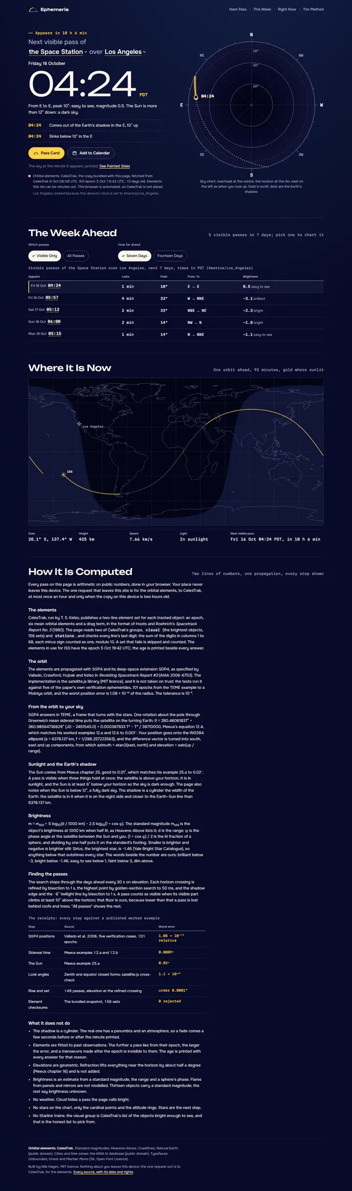 Ephemeris's home page from top to bottom.