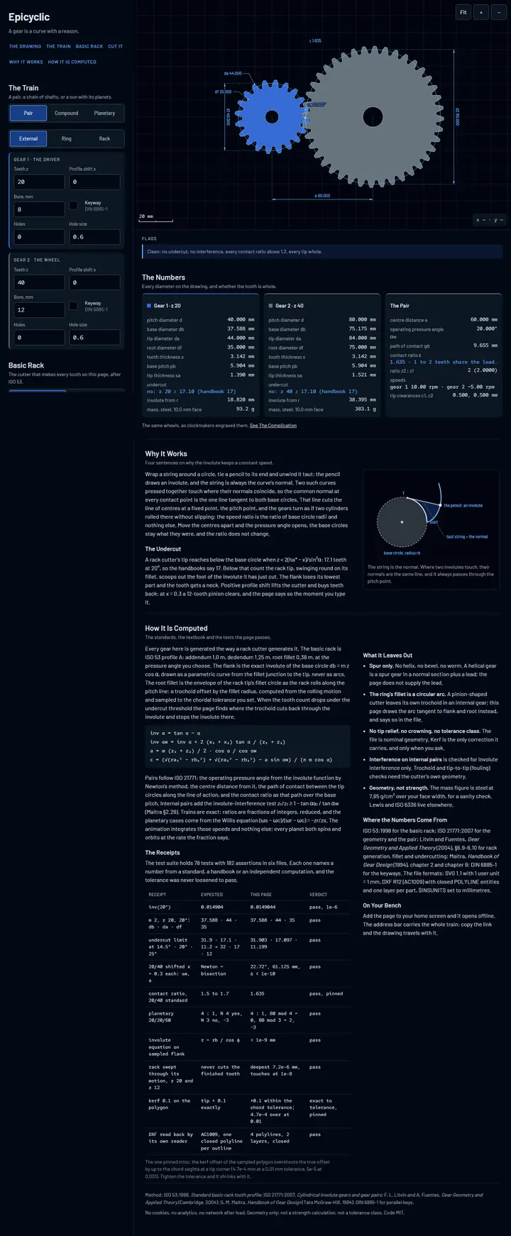 Epicyclic's home page from top to bottom.