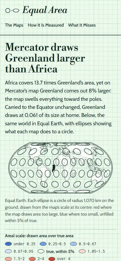 Equal Area's first screen on a phone, 390 wide.