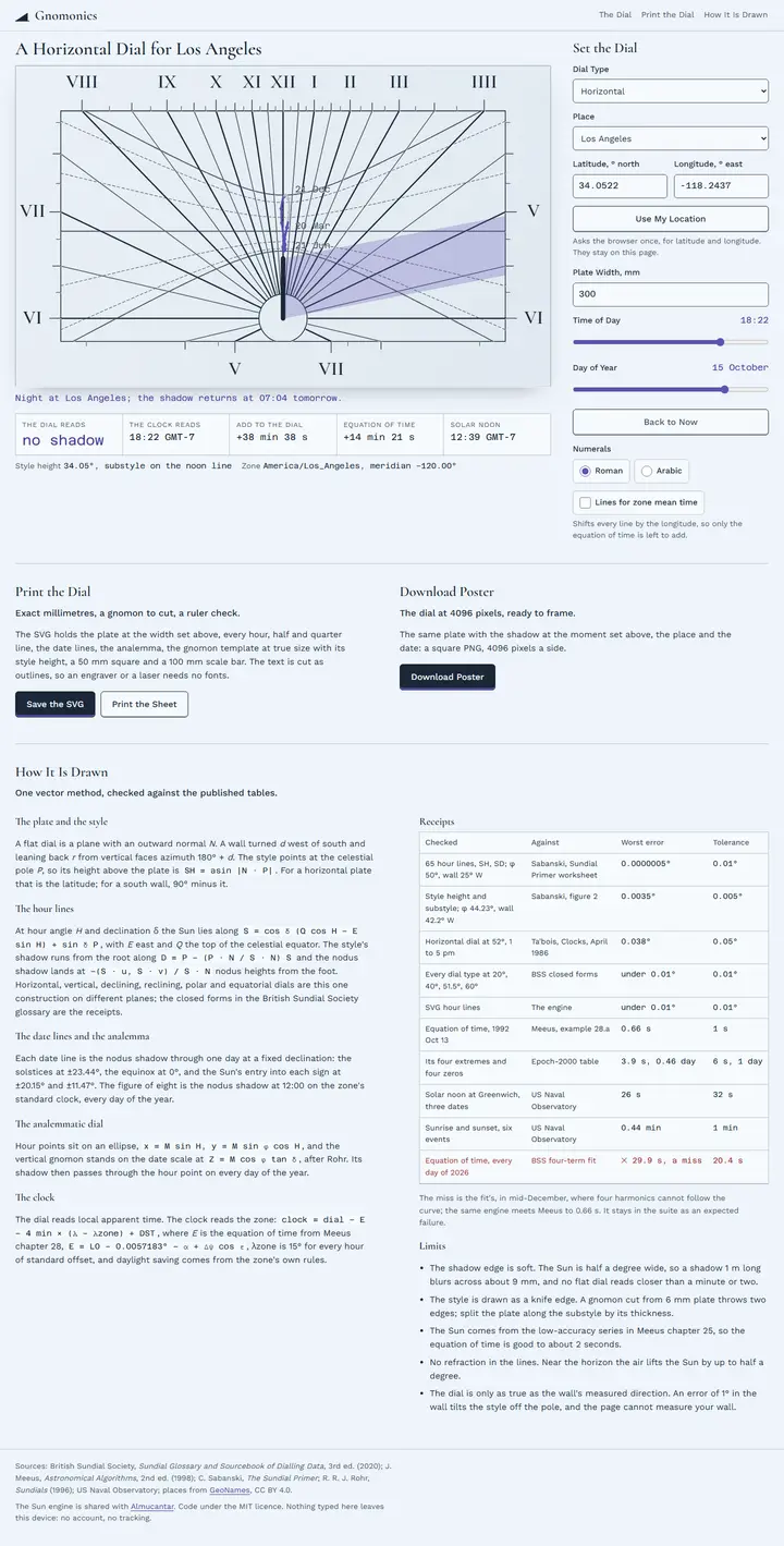 Gnomonics's home page from top to bottom.