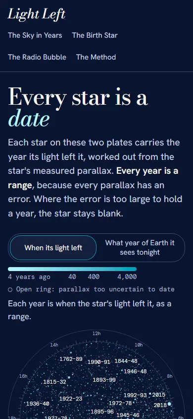 Light Left's first screen on a phone, 390 wide.