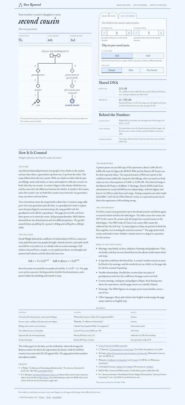 Once Removed's home page from top to bottom.
