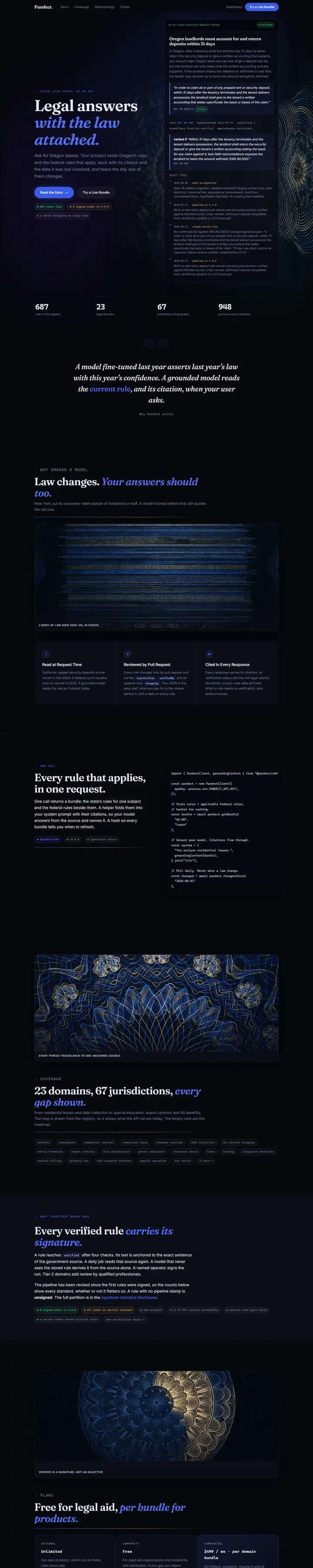 Pandect's home page from top to bottom.