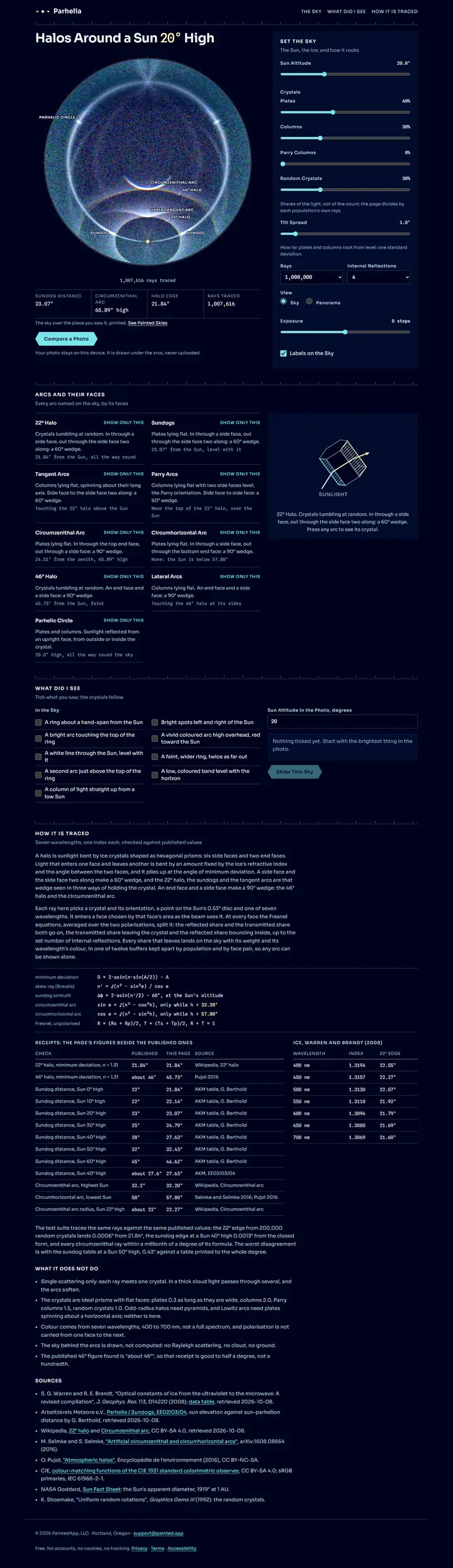 Parhelia's home page from top to bottom.