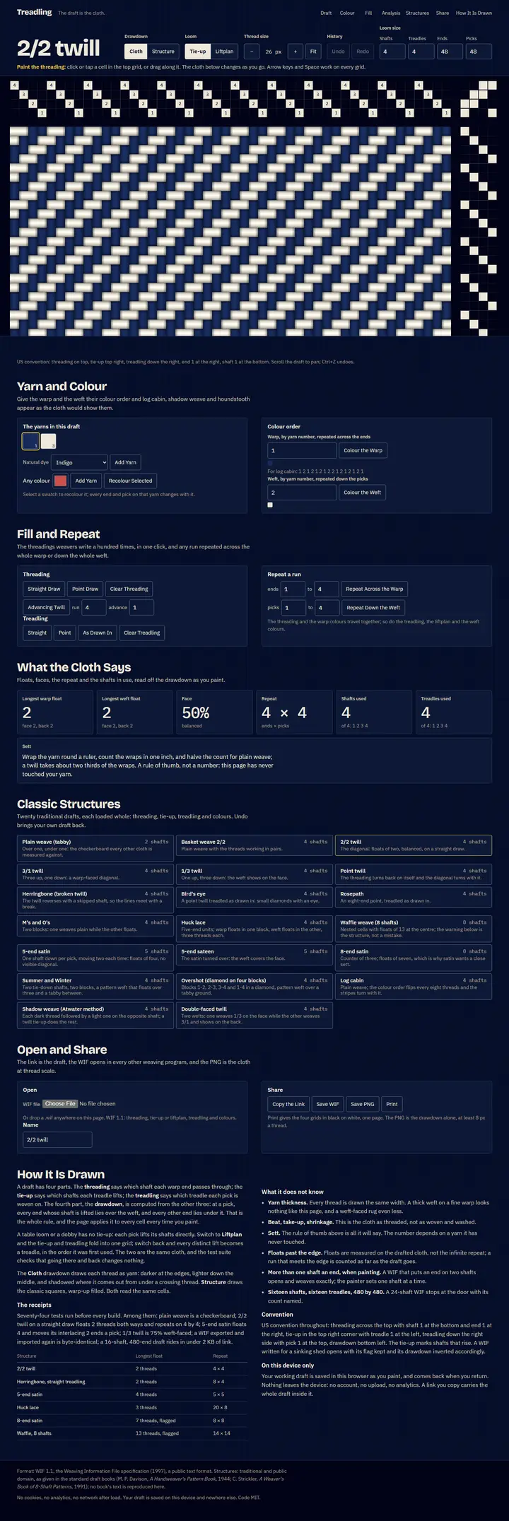 Treadling's home page from top to bottom.