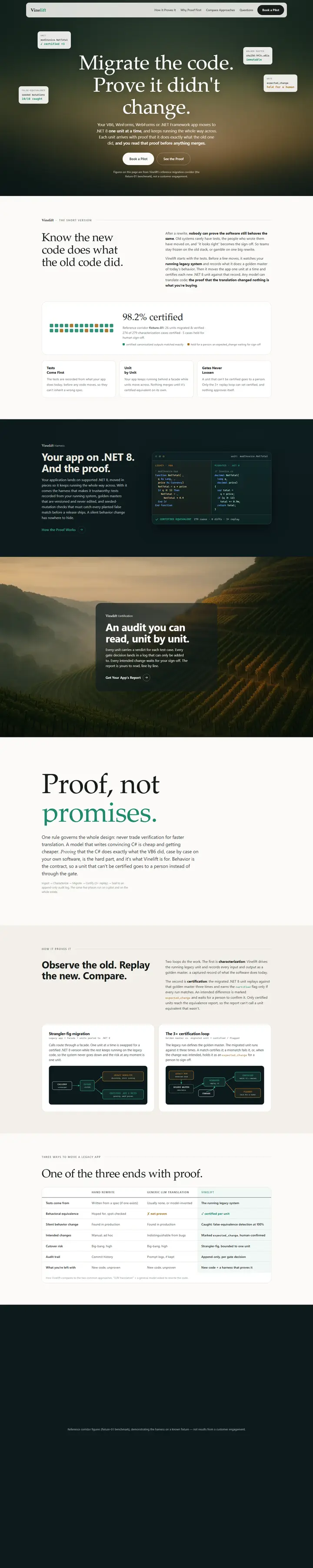 Vinelift's home page from top to bottom.